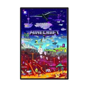 Affisch med Minecraft-motiv för barnrum - Perfekt för små gamers!